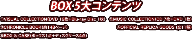 BOX INFO | 鋼の錬金術師 公式ホームページ